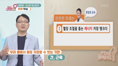 [KBS 무엇이든 물어보세요] 백년습관, 하체 부실